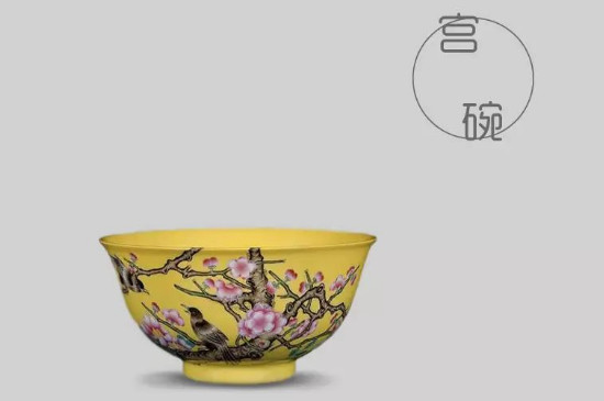 品茗杯的杯型介紹，品茗杯的器型類別分類大全圖