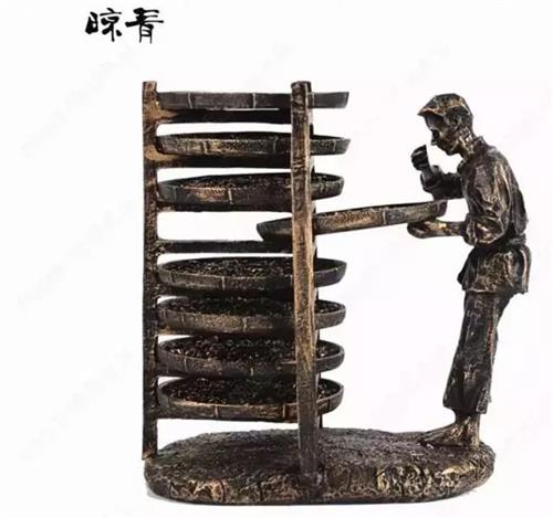 六大茶類工藝基本知識，六大類茶葉的制作工藝流程圖