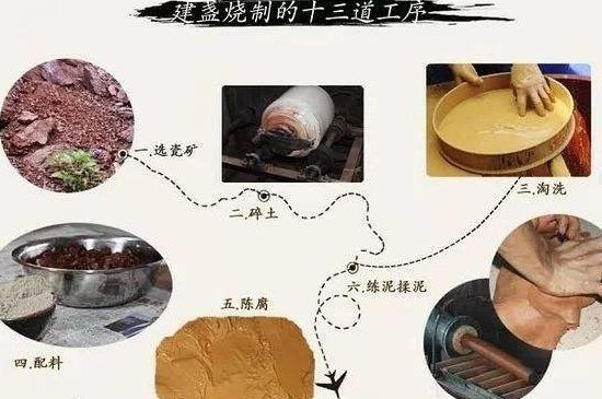 如何判斷化學(xué)釉建盞，用白醋可以鑒別化工釉嗎
