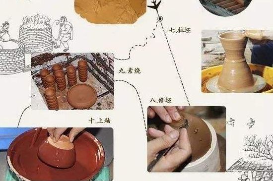 如何判斷化學(xué)釉建盞，用白醋可以鑒別化工釉嗎