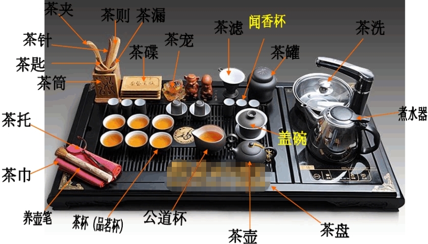 品茗杯是什么意思，為什么叫品茗杯