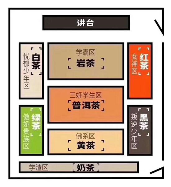 為什么喝巖茶看不起別的茶，喝巖茶的看不上所有茶類？